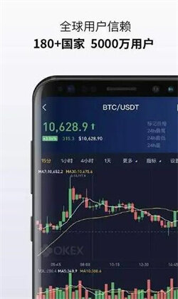 欧易app最新版下载 欧易最新版下载安卓版v5.3.21-第4张图片-比特派钱包