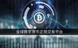 全球i数字交易平台 - 全球领先数字交易平台