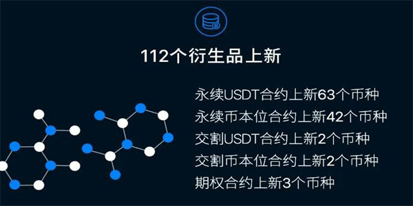 欧易交易所中文版哪里下载 Ouyi最新中文官方下载链接-第4张图片-比特派