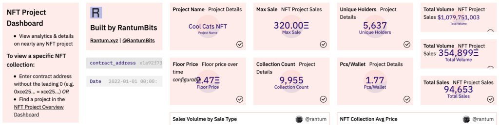 如何挖掘潜力NFT项目？关注5个Dune Analytics指标-第6张图片-比特派