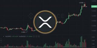 瑞波币 - XRP***45%！法院同意数字商会提交法庭之友意见书