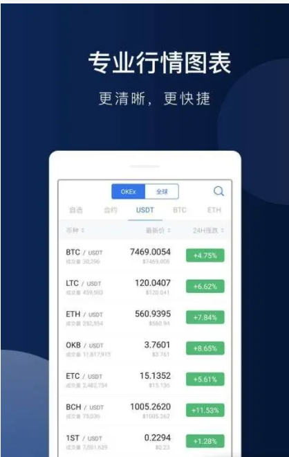欧易app官方下载2022最新版_okex欧易官网app下载-第2张图片-比特派