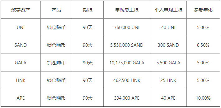 欧交易所app下载(能用版V6.4.74)|欧亿下载-第2张图片-币安下载