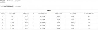 交易所下载以太坊应用最新_Binance2023官网v4.06下载