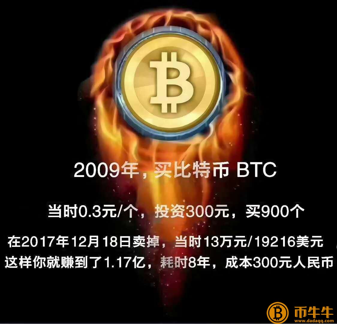 比特币下一轮减半-第3张图片-欧易下载