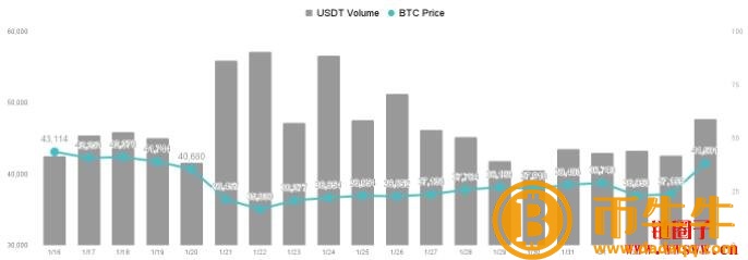加密货币比特币-第3张图片-欧易下载