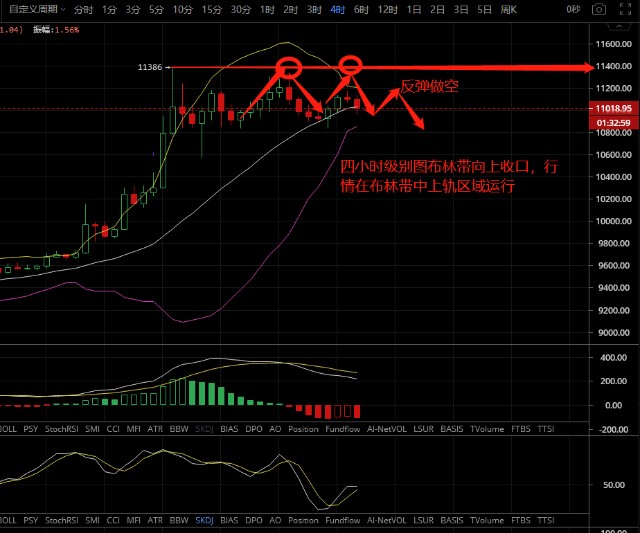 sc钱包查看（所有虚拟货币钱包）-第2张图片-欧易下载
