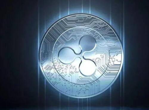 币安易交易所(v6.1.14)_虚拟币交易所下载-第5张图片-币安下载