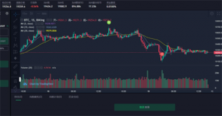 币王 交易平台app下载官网版_币王 交易平台免费版下载