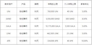 OKE货币软件_Binance交易所app官方下载