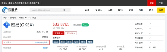 OK交易平台最近怎么打不开？币安打不开详解-第1张图片-币安下载