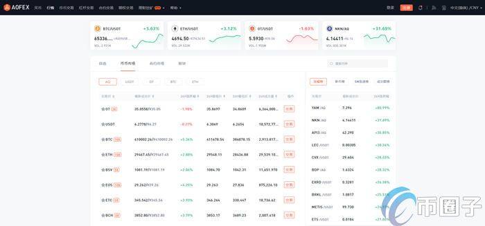 GODS币怎么买？GODS币交易所购买教程介绍-第2张图片-币安下载