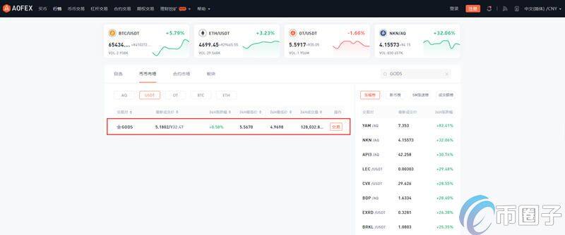 GODS币怎么买？GODS币交易所购买教程介绍-第3张图片-币安下载