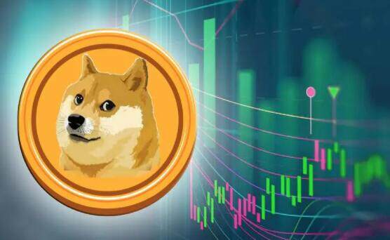 binance虚拟货币怎么卖出_易欧炒币正规交易平台app下载V6.3.12-第4张图片-币安下载