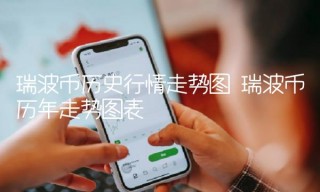 瑞波币历史行情走势图