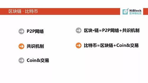 比特币区块链确认是不是不能取消了,比特币区块链确认是不是不能取消交易-第1张图片-币安下载
