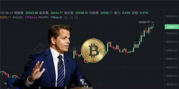 币安易交易所(v6.1.58)_币安没法在手机上下载吗-第6张图片-币安下载 币安易交易所(v6.1.58)_币安没法在手机上下载吗-第6张图片-币安下载