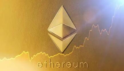 最新BTC、BTH、DOT、主流币、平台币等最新分析-第1张图片-币安下载