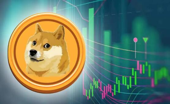 柴犬币在哪里购买 好用的SHIB币交易软件-第1张图片-币安下载 柴犬币在哪里购买 好用的SHIB币交易软件-第1张图片-币安下载