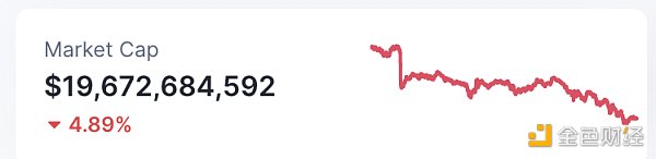 区块链日报 | 摩根大通将结束与Gbmini的合作关系-第7张图片-币安下载