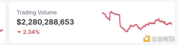 区块链日报 | 摩根大通将结束与Gbmini的合作关系-第9张图片-币安下载