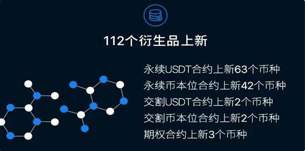usdt交易所app下载软件_OK官方最新版本介绍-第5张图片-币安下载