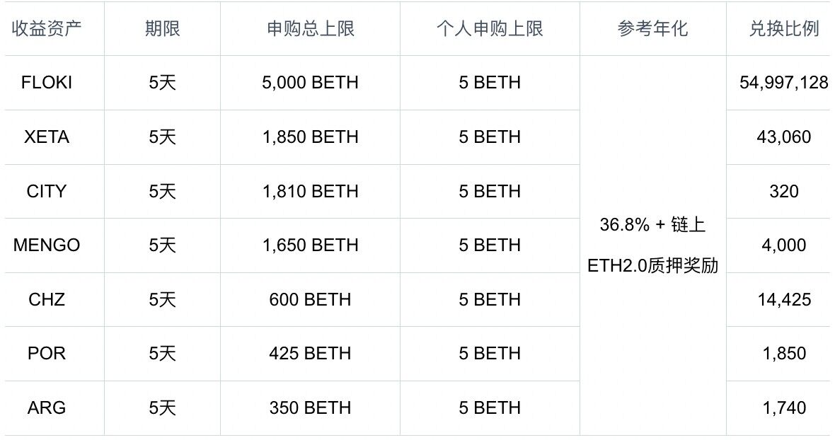币安OKXAPP数字币交易所ios下载-苹果下载币安5月最新v5.6.91版本-第4张图片-币安下载