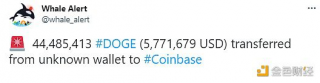 数据：44,485,413枚DOG从未知钱包转移到Coinbas