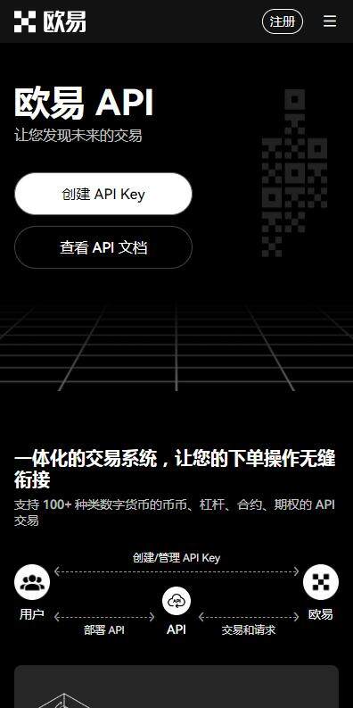 币安web3交易所下载|币安交割交易平台v6.4.8官方授权下载-第3张图片-币安下载 币安web3交易所下载|币安交割交易平台v6.4.8官方授权下载-第3张图片-币安下载