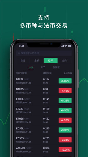 抹茶交易所app最新版官方版-mc抹茶交易所app官方手机版下载v3.0.8-第1张图片-币安下载 抹茶交易所app最新版官方版-mc抹茶交易所app官方手机版下载v3.0.8-第1张图片-币安下载