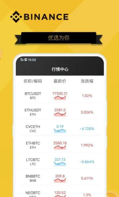 抹茶交易所PC下载_抹茶交易所手机版下载-第3张图片-币安下载 抹茶交易所PC下载_抹茶交易所手机版下载-第3张图片-币安下载