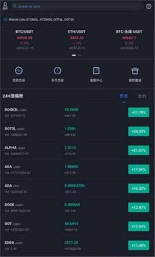 ASS币交易所下载_ass币上交易所app下载v1.0.0-第1张图片-币安下载
