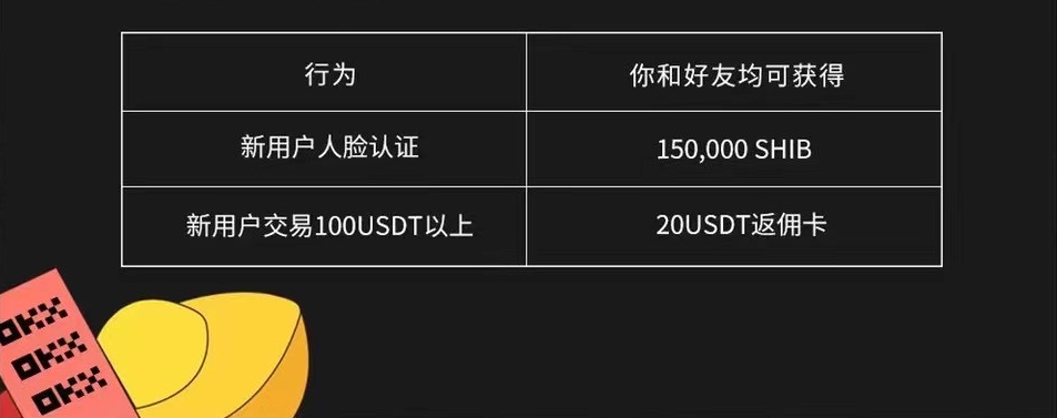 币安交易所app下载入口 币安交易所官网版下载安卓版-第2张图片-币安下载 币安交易所app下载入口 币安交易所官网版下载安卓版-第2张图片-币安下载