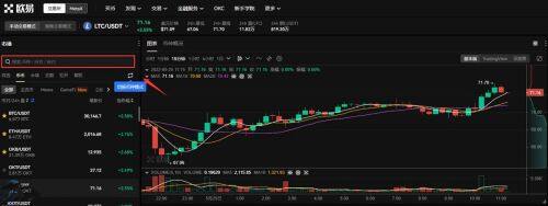 shib币如何交易？币安shib币币安提现教程-第2张图片-币安下载