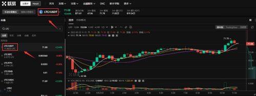 shib币如何交易？币安shib币币安提现教程-第3张图片-币安下载