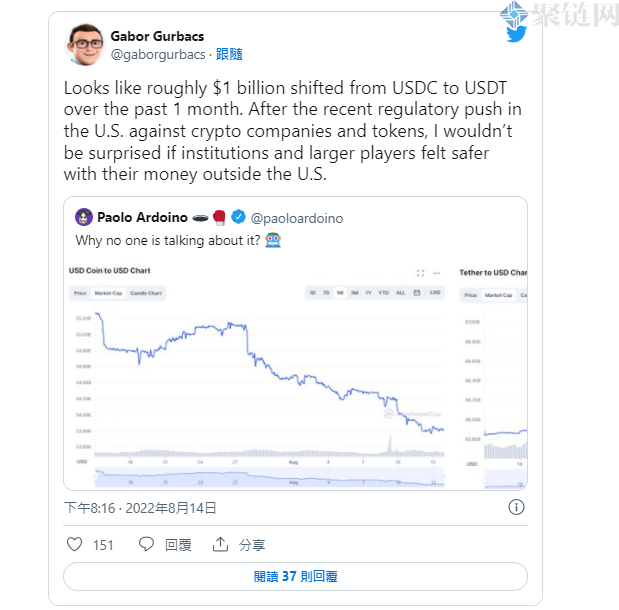 USDC冻结用户钱包!投资者纷纷撤资转投USDT-第1张图片-币安下载 USDC冻结用户钱包!投资者纷纷撤资转投USDT-第1张图片-币安下载
