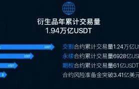 华为怎么下载币安易易易_以太坊钱包最新版本介绍-第3张图片-币安下载