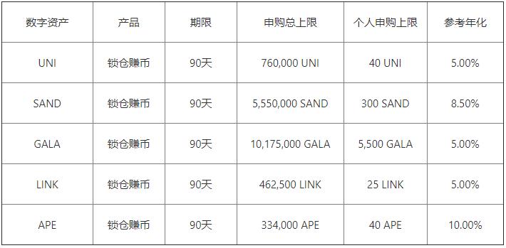 币安交易平台官方下载(v6.1.15)_币安官方网站-第3张图片-币安下载