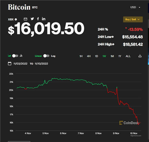 ode交易所（易欧官网地址哪里找）