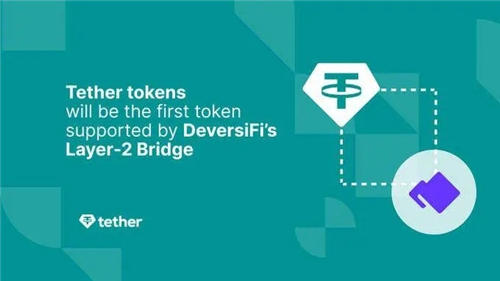 【usdt1】