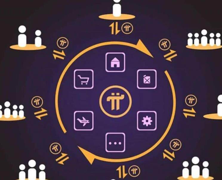 派币对接中国哪些银行了？Pi币终于成功了真的吗？Pi币最新消息-第1张图片-币安下载