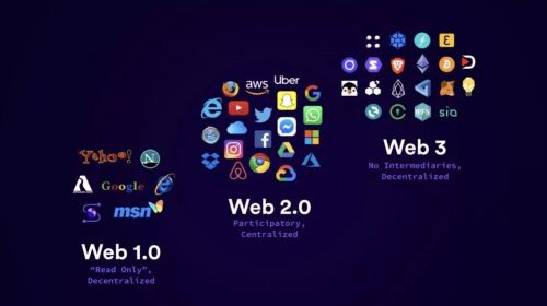 huobiplay下载（欧昜OKE-助力数字资产交易的安全与便捷）